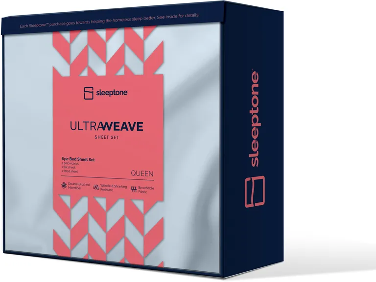 Six Piece Ice Blue Microfiber Sheet Set Photo 1