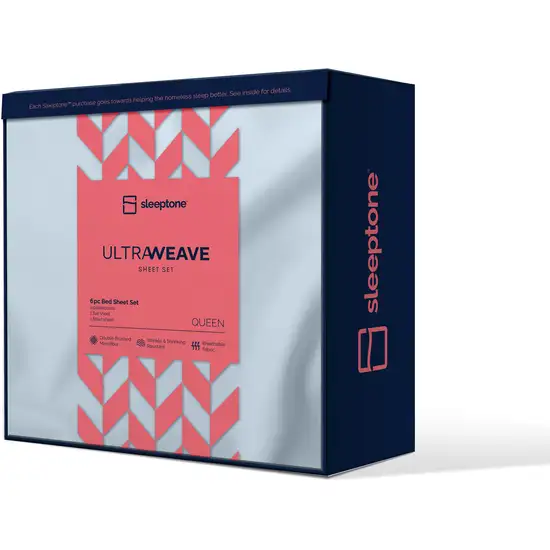 Six Piece Ice Blue Microfiber Sheet Set Photo 1