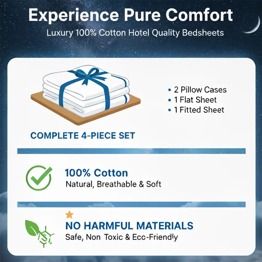 Three Piece Navy Blue Cotton Twin Sheet Set Photo 5