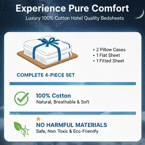 Three Piece Navy Blue Cotton Twin Sheet Set Photo 5